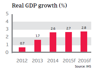 CR_UK_real_GDP_growth